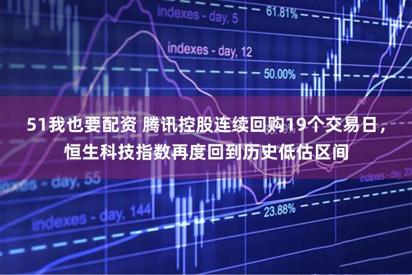 51我也要配资 腾讯控股连续回购19个交易日，恒生科技指数再度回到历史低估区间